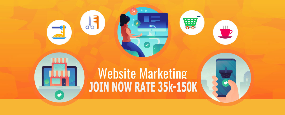 coating mobil kendal